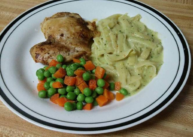 Resep Easy Baked Chicken Thighs Resep Easy Baked Chicken Thighs