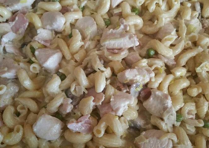 Resep Chicken and leek stir fry