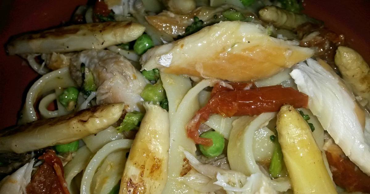 Canned mackerel recipes 23 recipes Cookpad