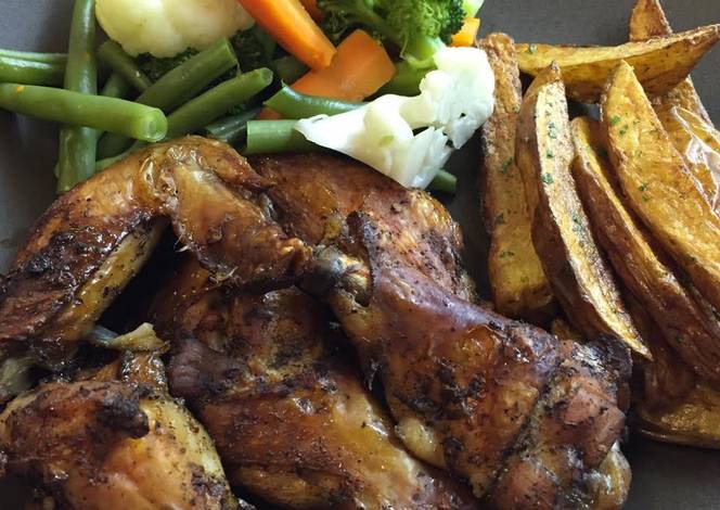 Resep Spicy Chicken Wing with Jamaican Jerk Rub Resep Spicy Chicken Wing with Jamaican Jerk Rub