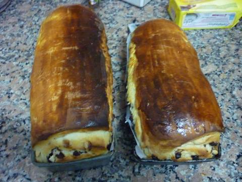 Pan Arrollado Dulce Receta De Mariaestela Receta Arrollados Pan Arrollado Dulce Receta De Mariaestela Receta Arrollados