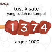 Menuju 1000 Resep