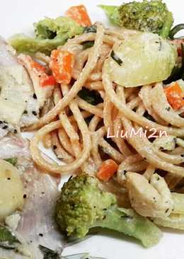 Spageti carbonara - 115 resep - Cookpad