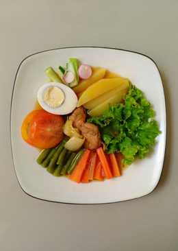 Bistik jawa - 66 resep - Cookpad