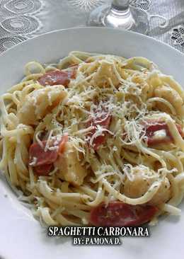 Spageti carbonara - 115 resep - Cookpad