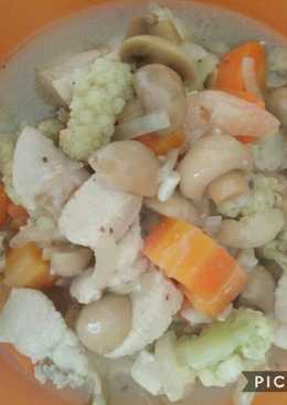 Ayam cah jamur - 255 resep - Cookpad