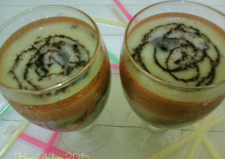 Resep Jus Alpukat - Haya Ghulam