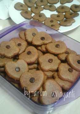 Milo cookies teflon
