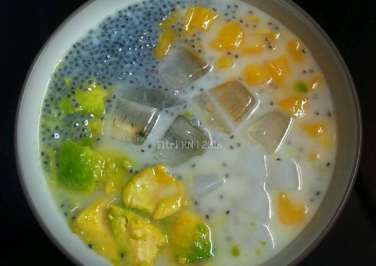 Resep Es Teler - Fitri HN