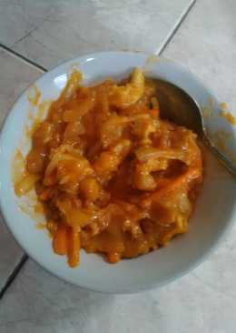 Koloke Cumi ala Chef MarchChia