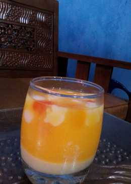 Minuman bersoda 249 resep Cookpad