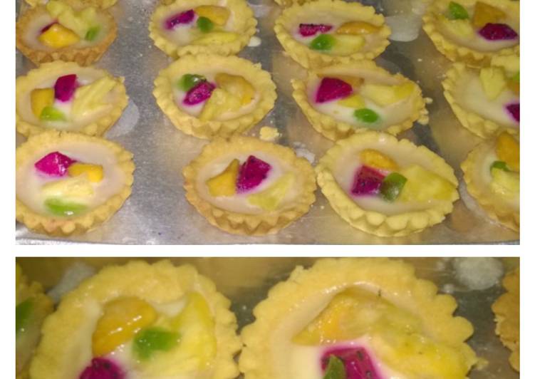 resep masakan FRUIT PIE