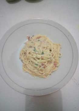 Spageti carbonara - 115 resep - Cookpad