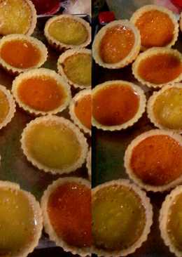  Pie  susu  525 resep  Cookpad