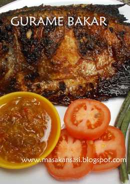 GURAME BAKAR