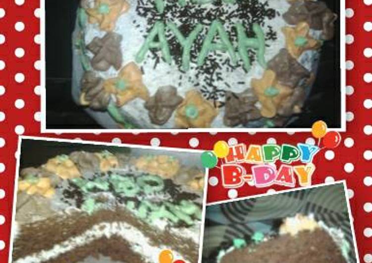 resep Kue ultah ekonomis tapi moist