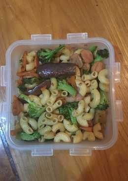 Bekal makan siang - 1.369 resep - Cookpad
