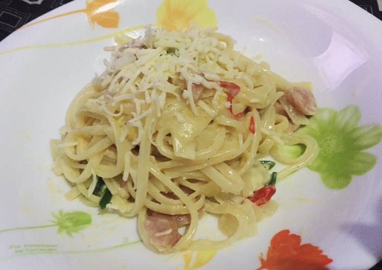 gambar untuk resep [4]. Spaghetti creamy chicken #menupasta