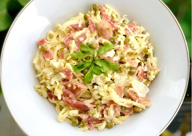 resep lengkap untuk Fettucine Carbonara