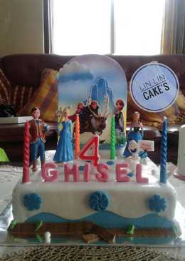 Birthday Cake frozen (4)