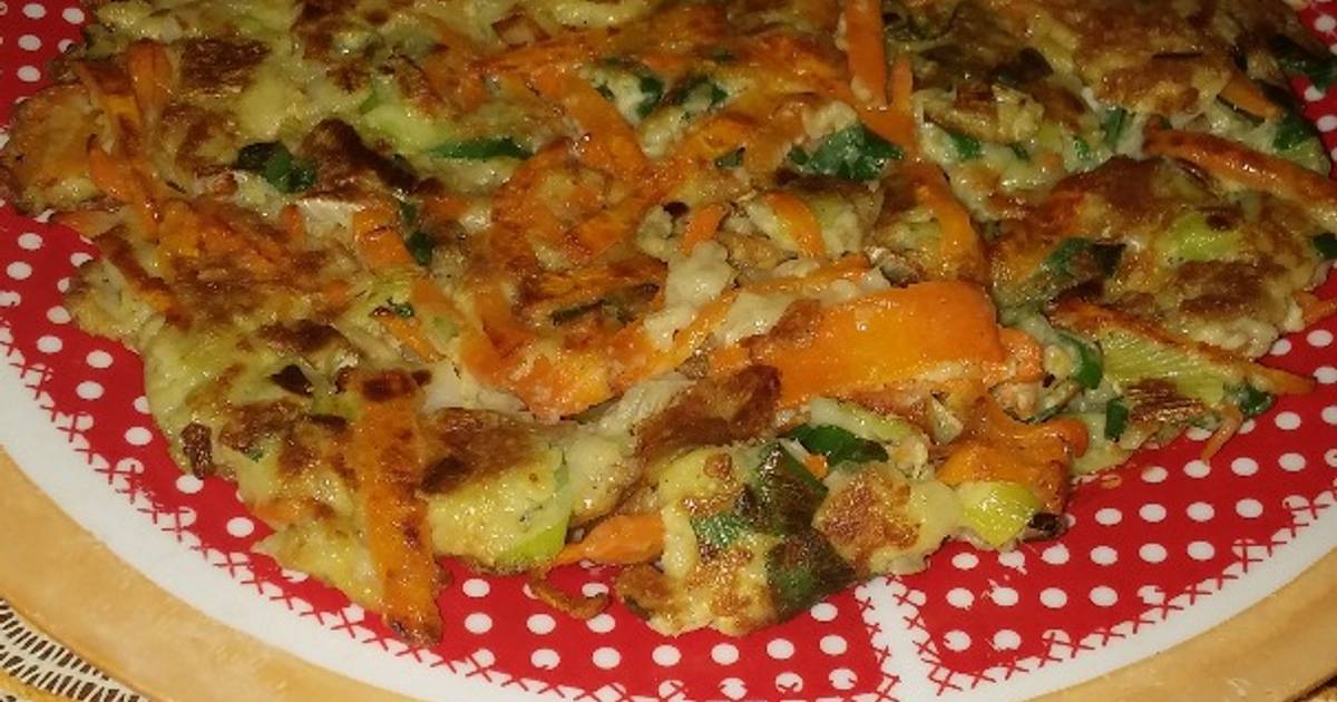 Cara Membuat Omlet 534 Resep Cookpad | cara membuat omlet 534 resep cookpad Cara Membuat Omlet 534 Resep Cookpad | cara membuat omlet 534 resep cookpad
