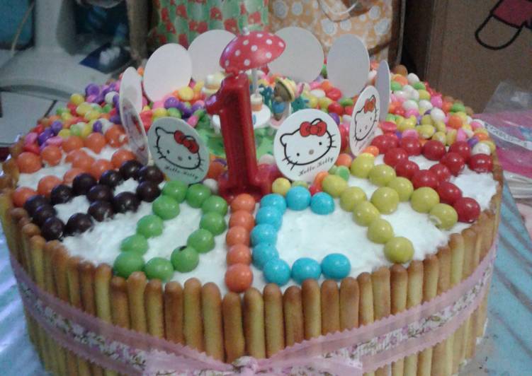 gambar untuk resep Kue Tart Hello Kitty