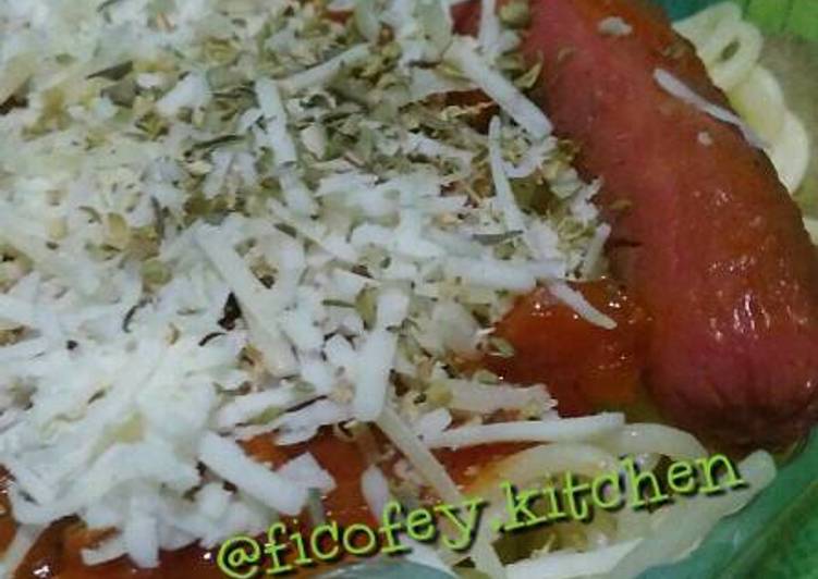 Resep Spaghetti Bolognese @ficofey.kitchen Dari Ficocelli Veronika
Catur Christiani W