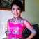 Anita Thresianti Anita Thresianti