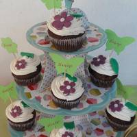 Chocolate Muffins, η original συνταγή