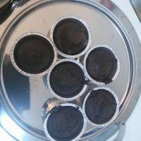 Chocolate Muffins, η original συνταγή