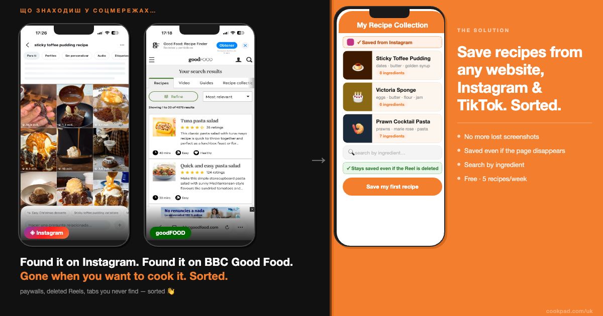 Your Recipe Saving System Is Losing Recipes — Here's What Actually Works