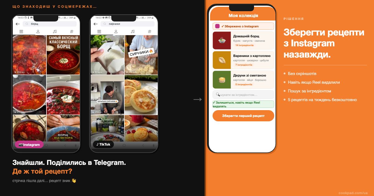 Зберегти рецепт з Instagram чи TikTok у Cookpad: покрокова інструкція