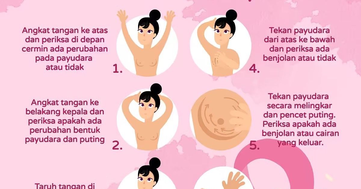 Bulan Kesadaran Kanker Payudara: Mengapa SADARI Begitu Penting