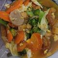 Cooksnap dari riski nur utami untuk resep Capcay Simple Rumahan