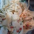 Cooksnap dari yunita untuk resep 65. Peyek Kacang Renyah Empuk