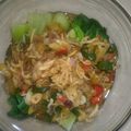 Cooksnap dari Yosita Prabandaru untuk resep Pokcoy siram Tahu Udang Tauco