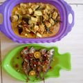 Cooksnap dari Febriani Eka untuk resep Sayur lodeh terong ijo
