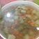 Cooksnap dari ade dedex untuk resep Sayur bening labu siam dan wortel "simpel"