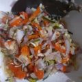 Cooksnap dari Riska Tie untuk resep Sambal Matah Khas Bali