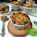 Cooksnap dari Tri Yunianti untuk resep Banana muffin