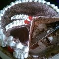 Cooksnap dari Sumayyah Umar untuk resep Blackforest ultahnya de mika,,