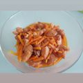 Cooksnap dari Inoy's Kitchen untuk resep Koloke ayam asam manis