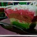 Cooksnap dari Mama Galang Bramantara untuk resep Rainbow cake kukus