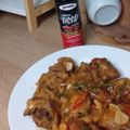 Cooksnap dari Shakila Minigold untuk resep Spicy Chicken Wings