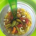 Cooksnap của Nguyễn Thanh Trang khi họ làm theo món Ớt Xanh Ngâm Chua Ngọt