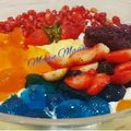 Мдди Мдиї's cooksnap of when they made Fruit trifal.