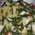 Cooksnap dari Putri Purnamasari untuk resep Cah Sawi Putih Kacang Panjang