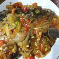 Cooksnap dari Ita Jemmy Rosita Rosita untuk resep Ikan bawal saus asam manis pedas🐟