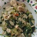 Cooksnap dari Hannie Riestyaninda untuk resep Diet Mayo Hari 3 Bistik Ayam