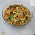 Cooksnap dari Zain Aris untuk resep Capcay Sayur Non MSG